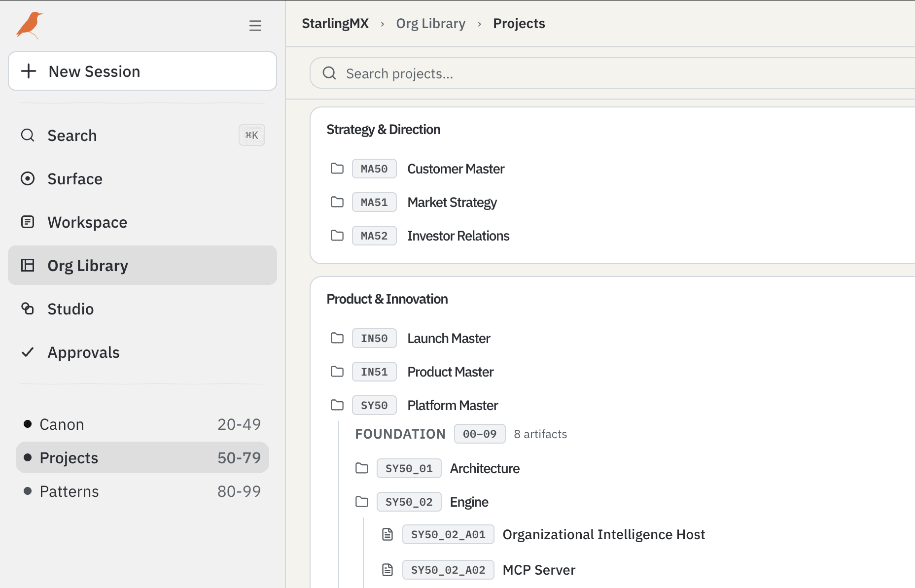 The Org Library's Projects tree: MA50 Customer Master, IN51 Product Master and SY50_02_A01 Organizational Intelligence Host under their permanent addresses, with Canon, Projects and Patterns tiered in the rail and Approvals above them